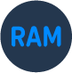 Memória RAM